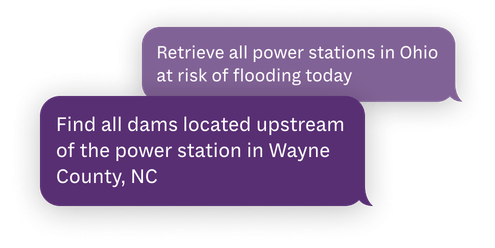 Messages from a chat application reading 'Find all dams located upstream of the power station in Wayne County, NC' and 'Retrieve all power stations in Ohio at risk of flooding today'